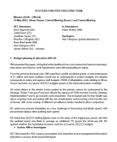 Scottish Forestry Executive Team (SFET) minutes - 19 May 2023